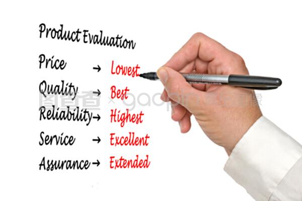 對產品的評估