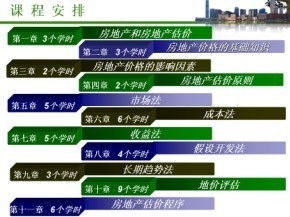 房地產(chǎn)評(píng)估課件免費(fèi)下載 造價(jià)培訓(xùn)