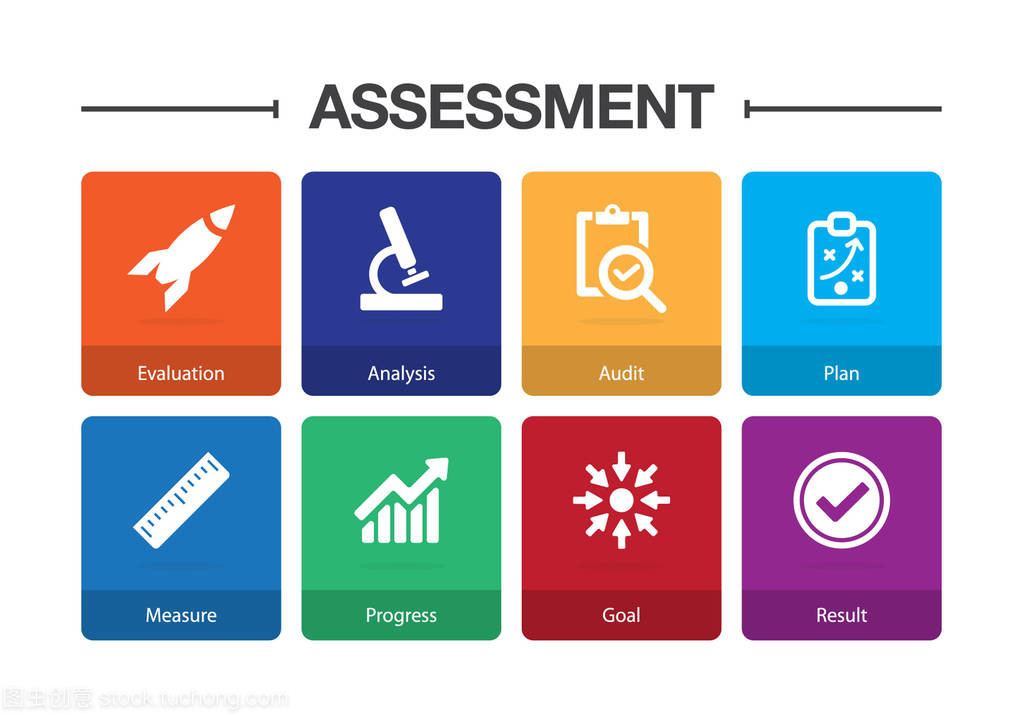 評估圖表圖標集