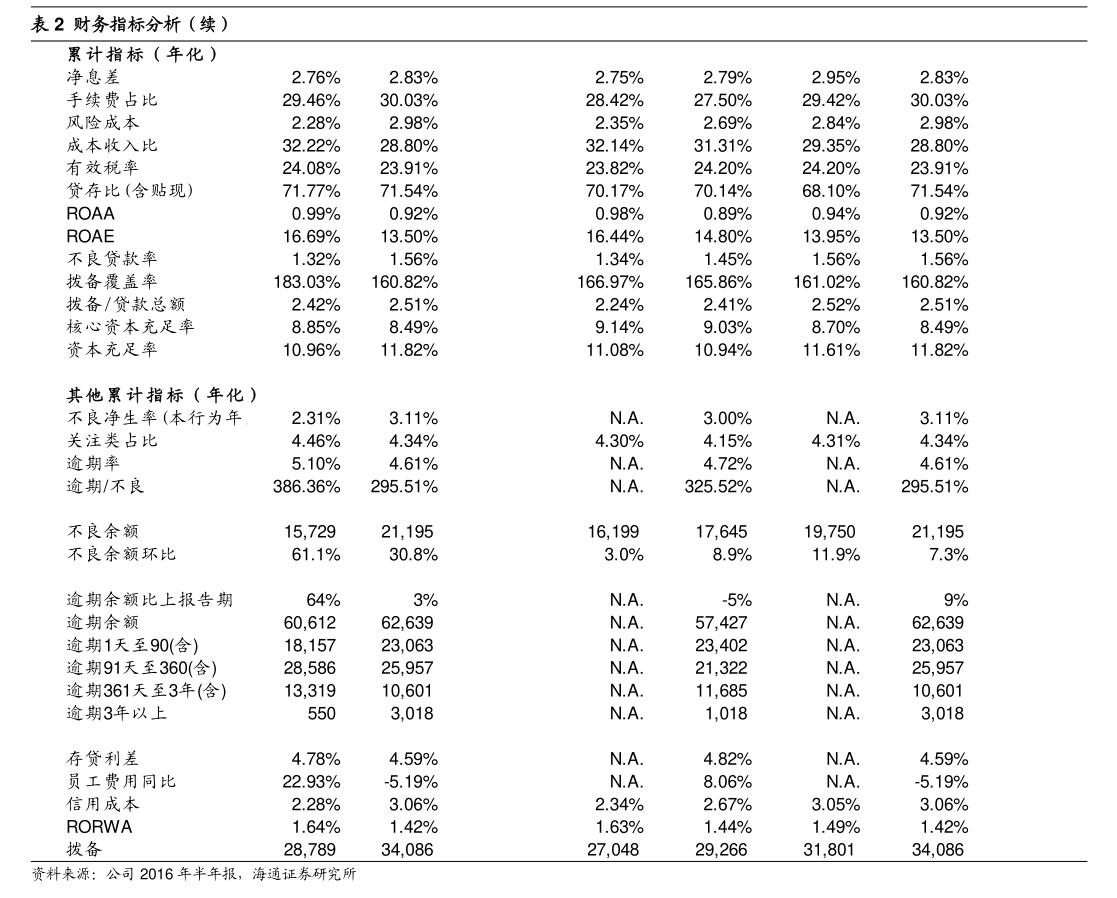 西部材料 關于2026年度日常關聯(lián)交易預計額度（物業(yè)管理）的公告